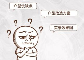 快來看看有沒有你的家，長沙熱門樓盤免費(fèi)戶型分析！